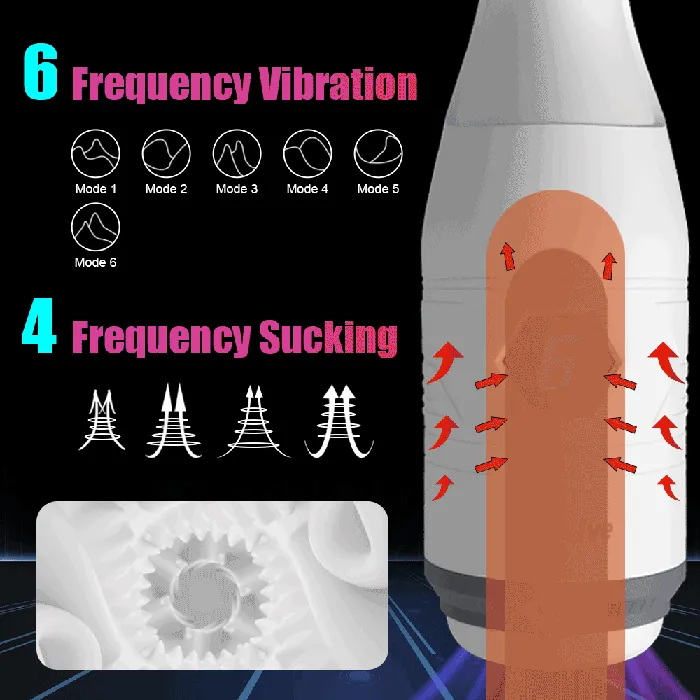 Automatic Sucking Masturbation Cup Male Vagina Real Pussy Vibrating Masturbators Sex Toys SIMUHAPPPY Male Sex Toys